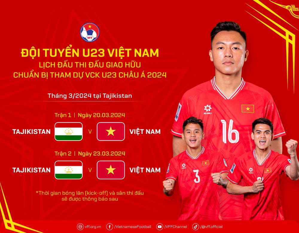 HLV Troussier rời ghế nóng U23 Việt Nam, hé lộ người thay thế 2 Lich Thi Dau U23 Vn