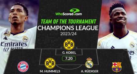 Tranh cãi đội hình hay nhất Champions League mùa này: Chỉ có 3 cầu thủ Real 2024 6 UCLTOTSArt e1717373431381