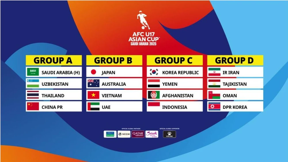 Indonesia muốn mời bằng được thành viên BHL ĐT Việt Nam về làm việc 3 1738550018 u 17 viet nam 1 966 4368 widthheight