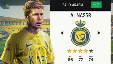doi cua Ronaldo tra gia 100 trieu bang mua De Bruyne Man City co ban maxresdefault 1712940451 939 width740height416
