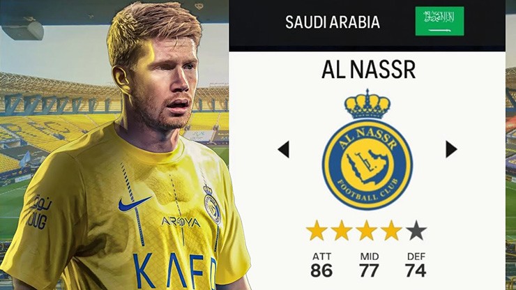 doi cua Ronaldo tra gia 100 trieu bang mua De Bruyne Man City co ban maxresdefault 1712940451 939 width740height416